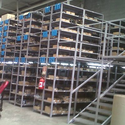 Multinivel Angulo Ranurado